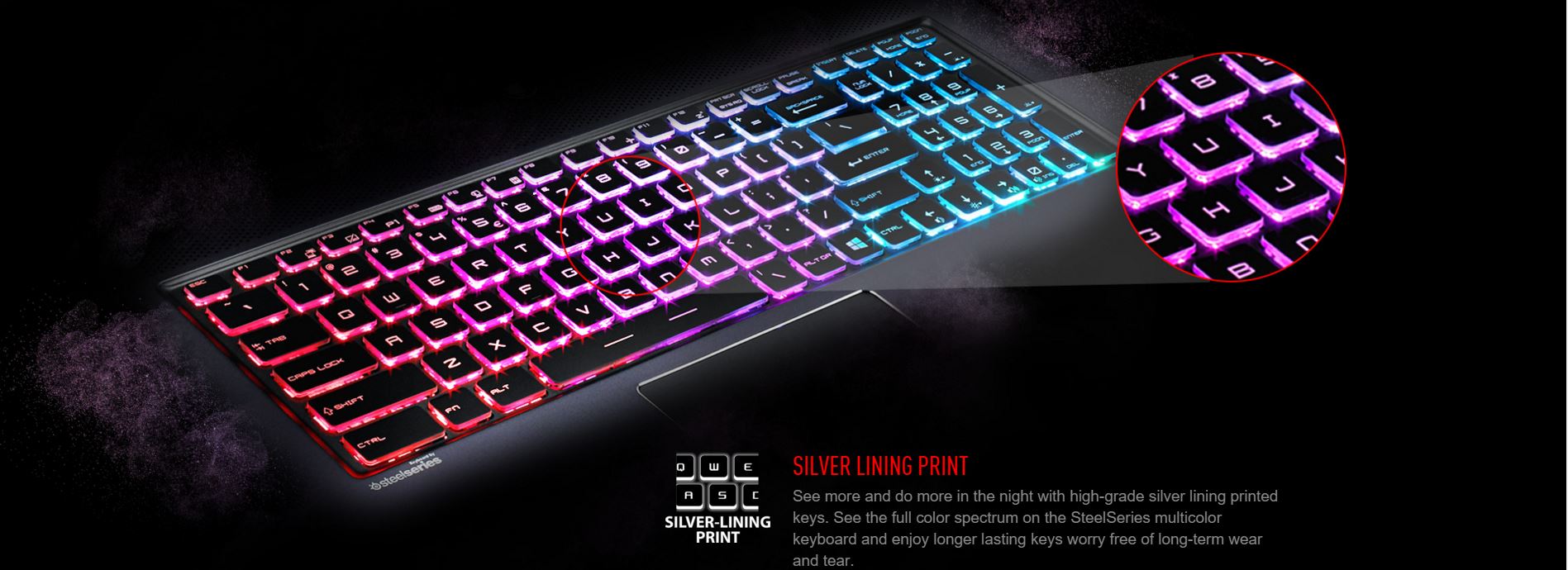 Silver Lining Print