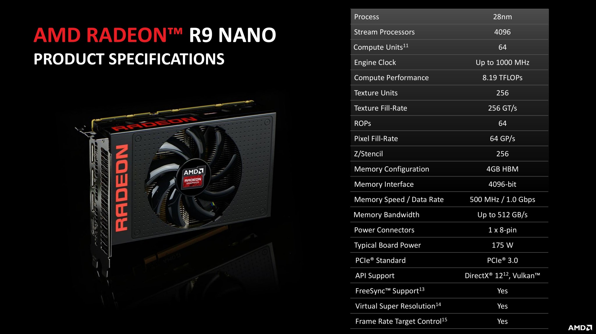 radeon-nano-specs-100610413-orig