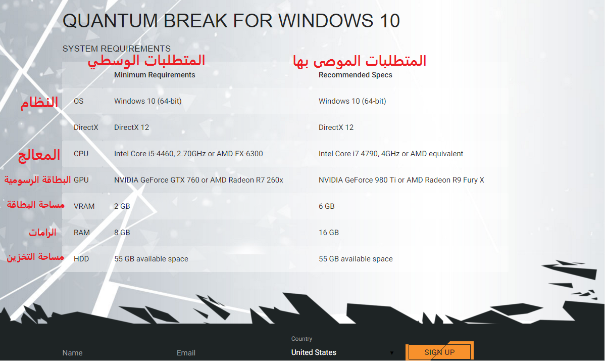 متطلبات تشغيل لعبة Quantum Break والحصرية لنظام Windows 10