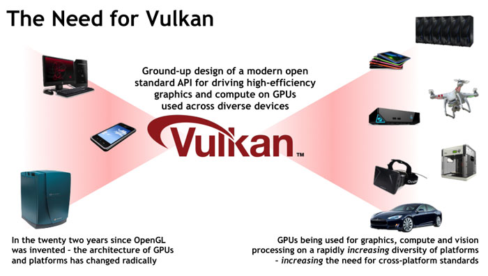 AMD-Vulkan-API-01