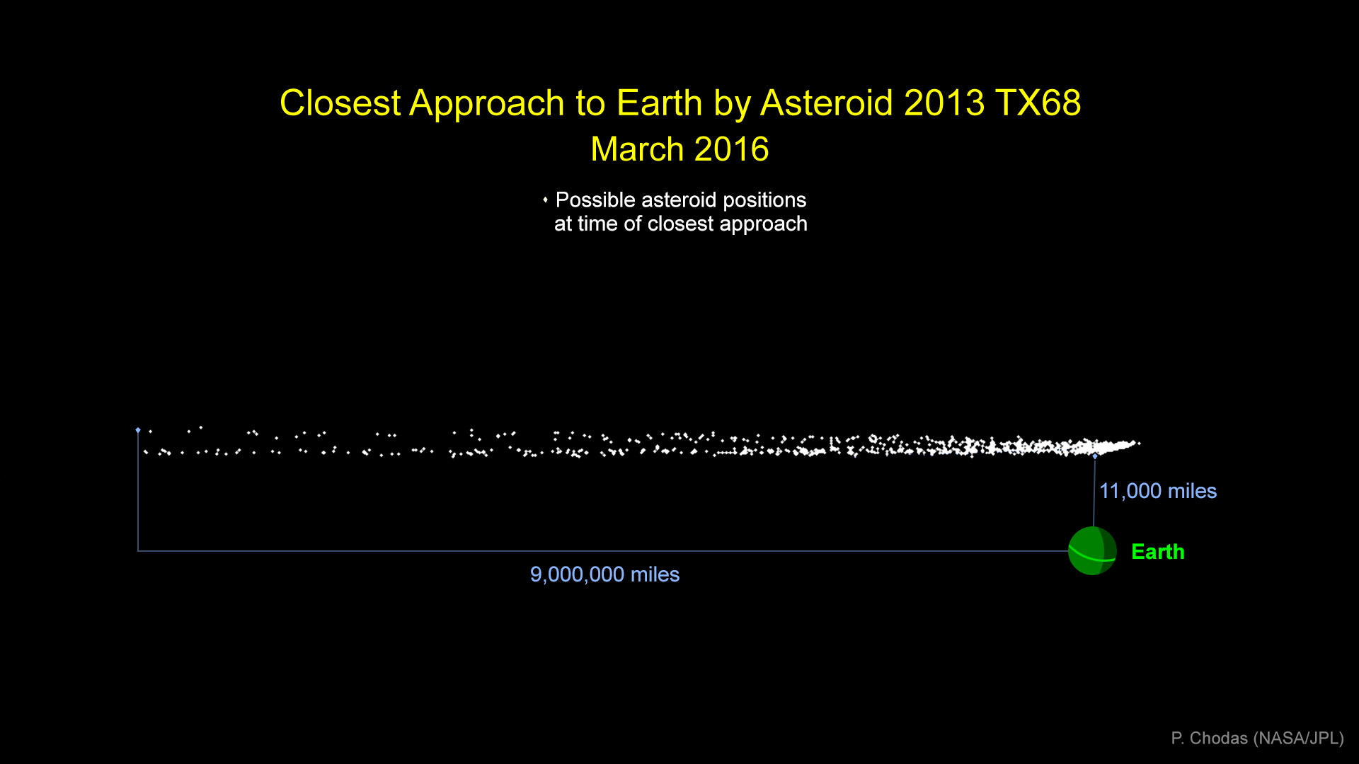 Asteroid-Earth-01