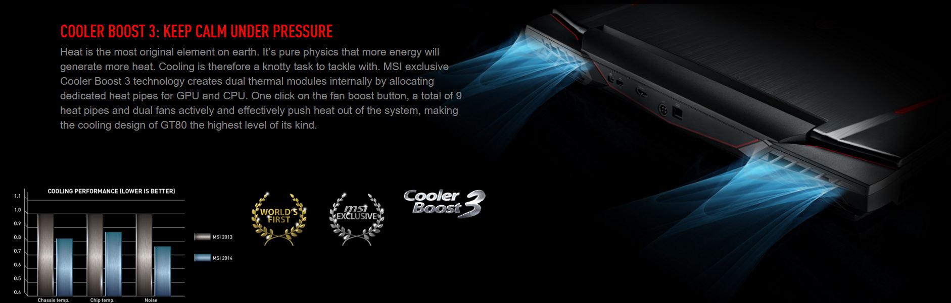 Cooler Boost 3