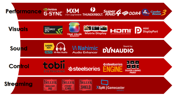 MSI-GT72-Dominator-Pro-G-Tobii-02