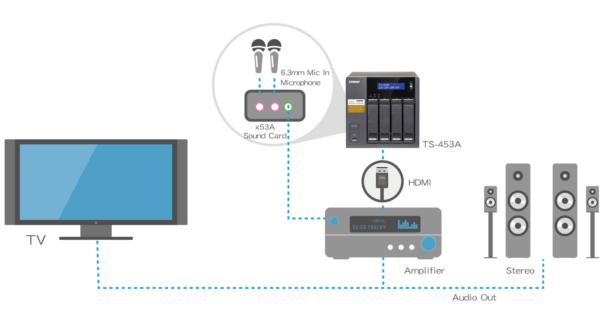 QNAP-NAS-07