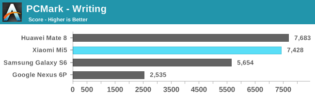 Snapdragon-820-02