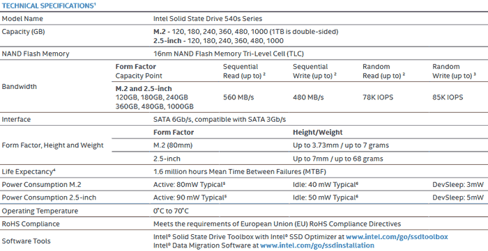 Intel SSD 540s Series=02