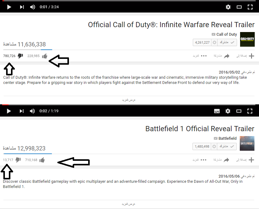 هل تهدد Battlefield 1 عرش لعبة Call of Duty الجديدة لهذا العام ؟