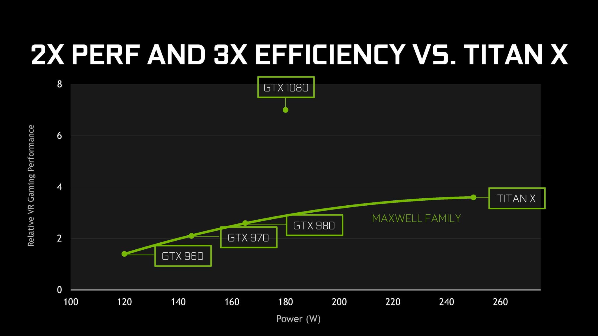 2016_NVIDIA_Pascal_FINAL_published-page-030