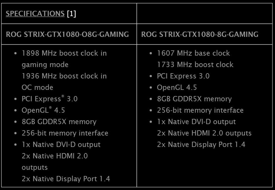 ASUS ROG STRIX-GTX1080-O8G-GAMING-02