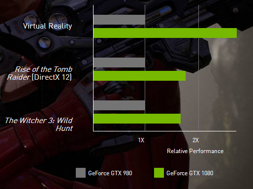 GTX-1080-31