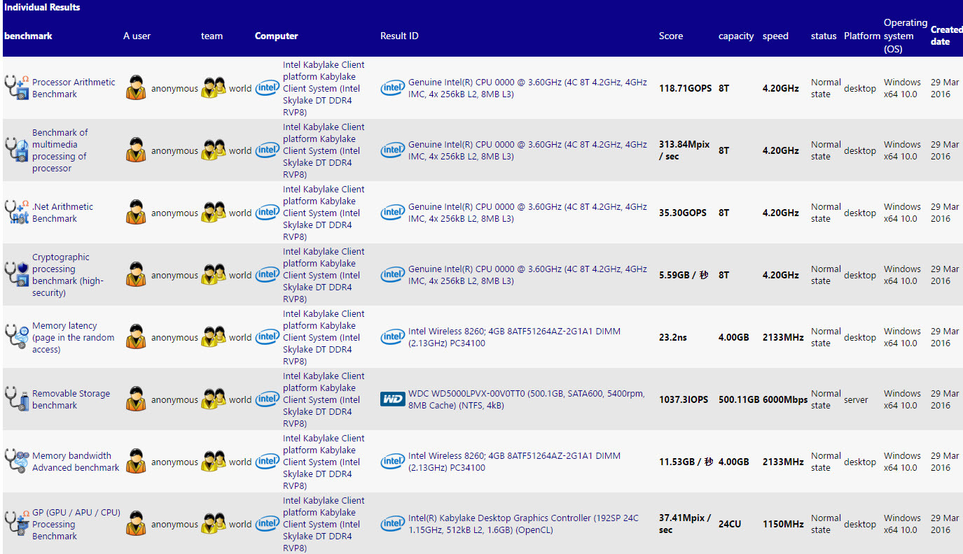 Kaby Lake-03