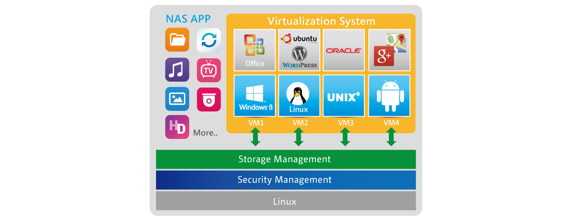 QNAP-Enterprise-16