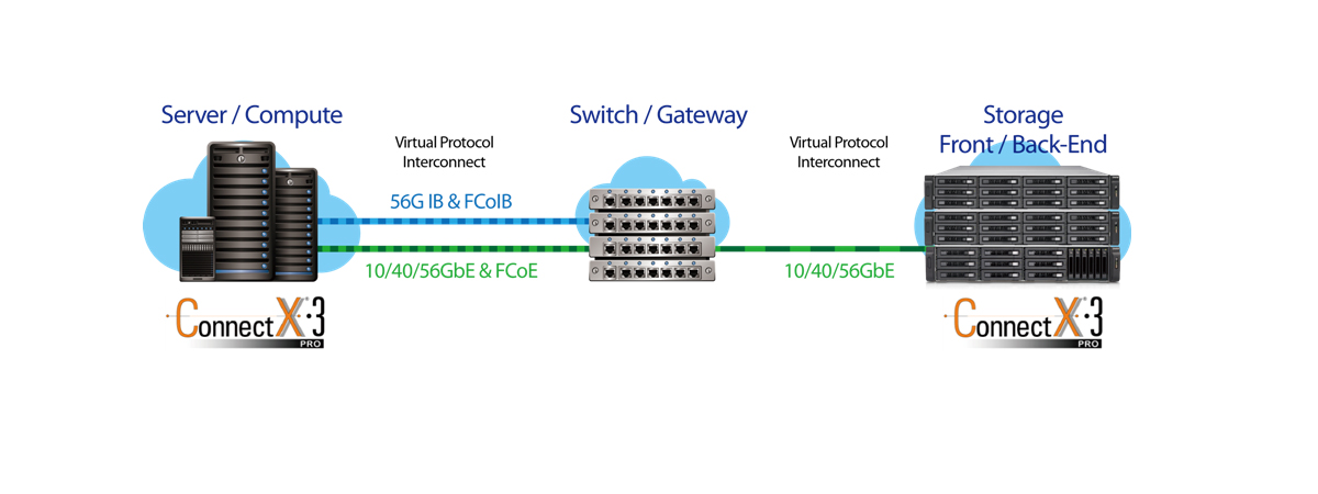 QNAP-Enterprise-21