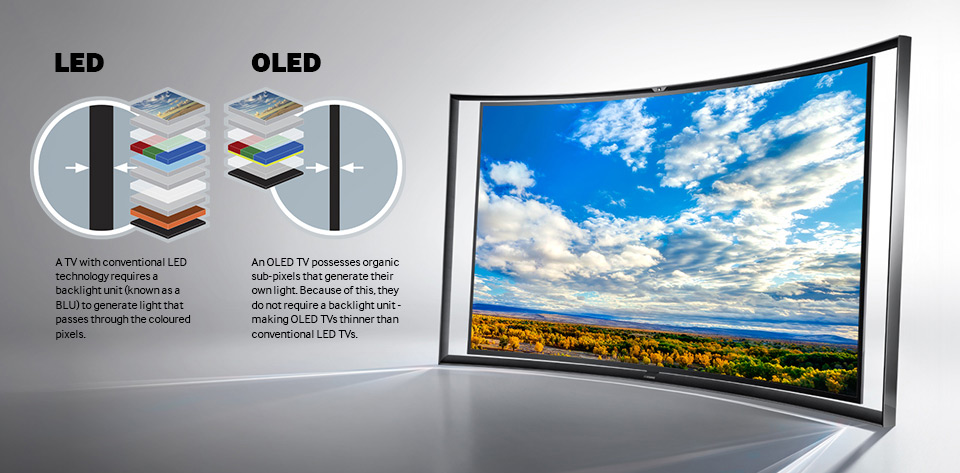 Samsung-OLED-02