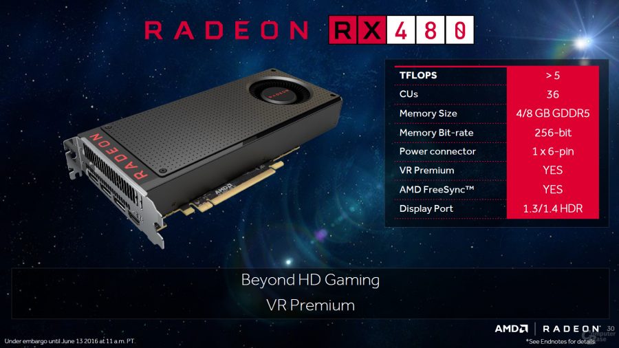 AMD-Radeon-RX-400-Polaris-3-900x506