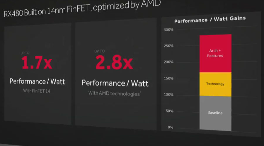 AMD-Radeon RX 480-07