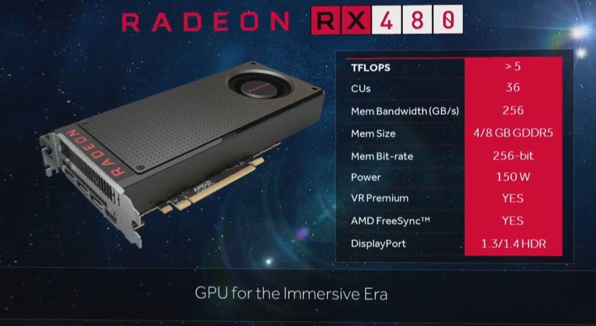 AMD-Radeon RX 480-08
