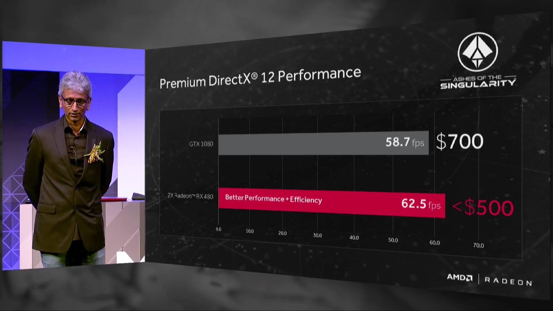 AMD-Radeon RX 480-09