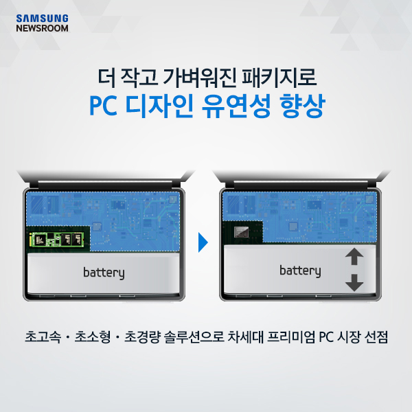 BGA-SSD-06