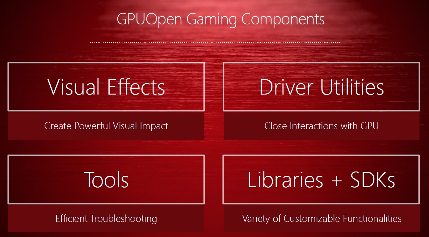 GPU-Open