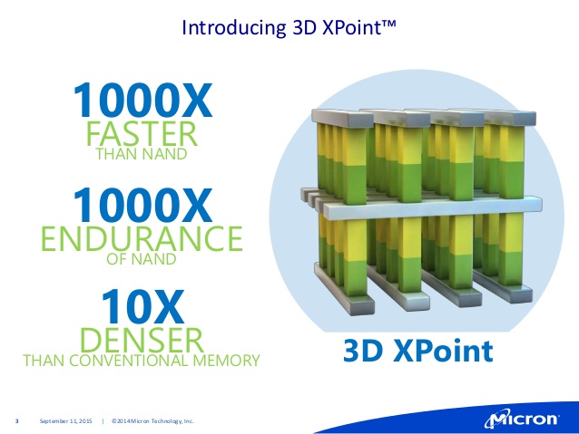 Intel-3D-XPoint-0