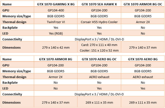 MSI-GTX 1070-06