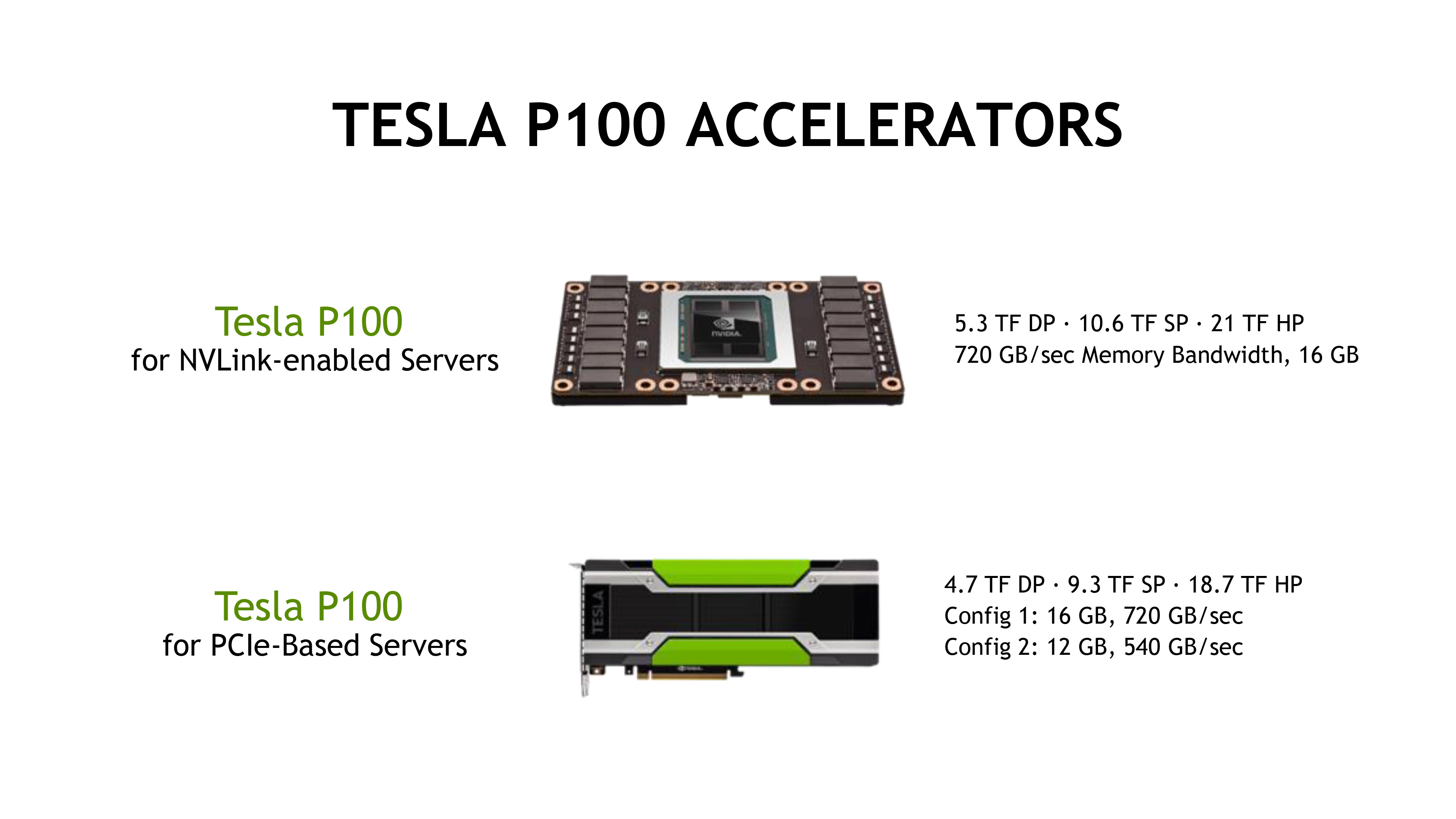 الفروقات بين بطاقات انفيديا Tesla P100