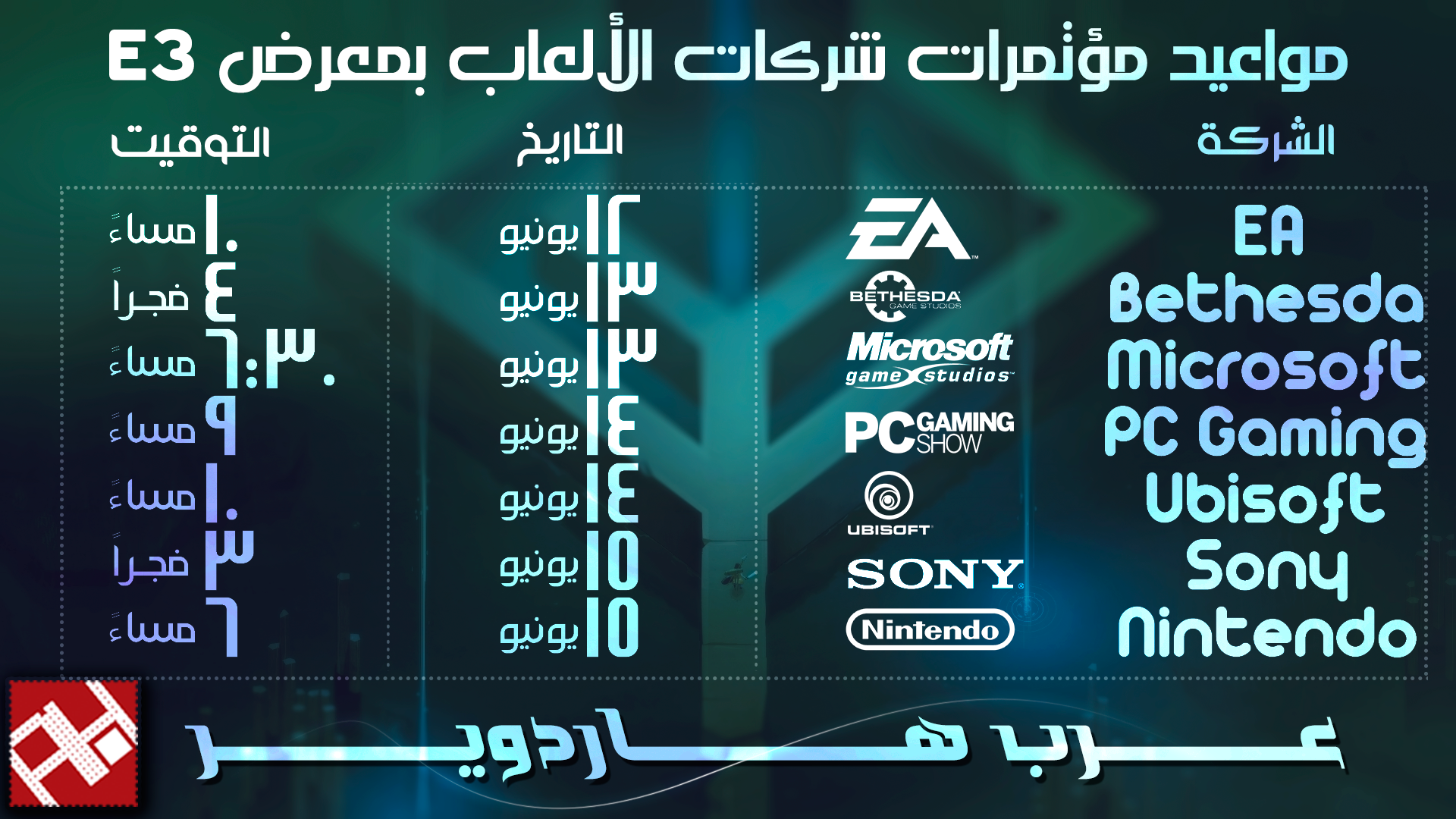 مؤتمرات الشركات بمعرض E3 2016