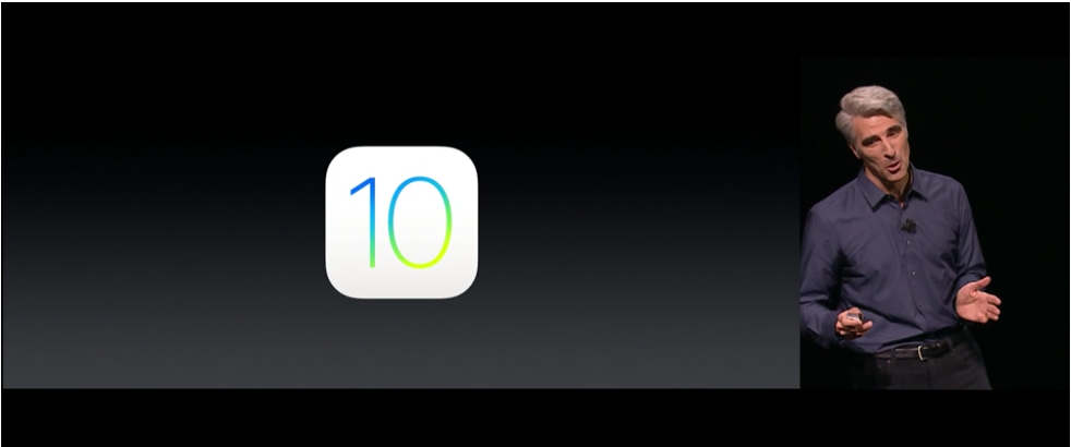 wwdc