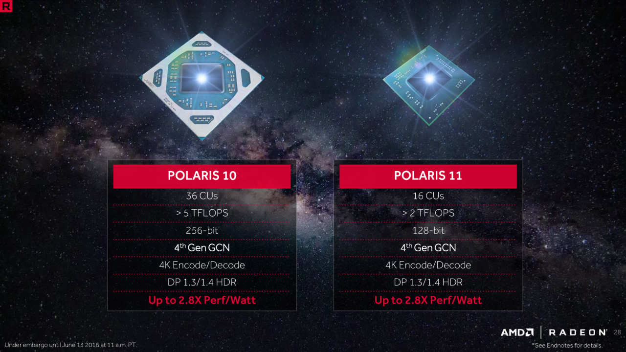 AMD-Polaris-10-Polaris-11-Spezifikationen-29--pcgh