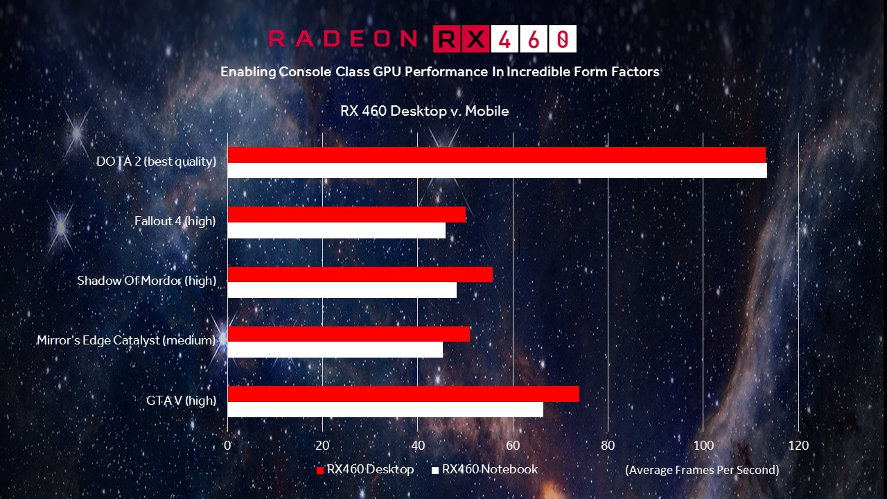 HP-Omen-RX-460-Desktop-vs-Mobile