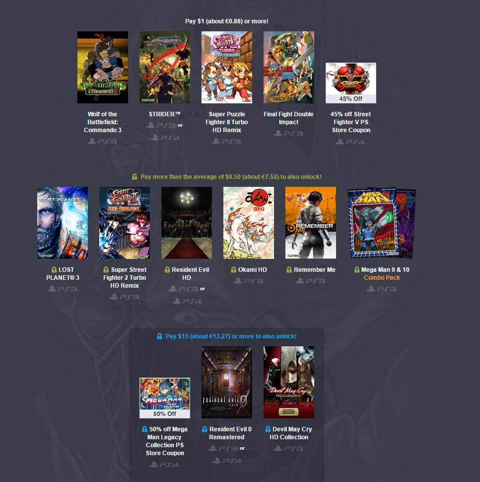 Humble Bundle يقدم عروض رائعة لألعاب شركة Capcom على أجهزة البليستيشن PlayStationCapcom