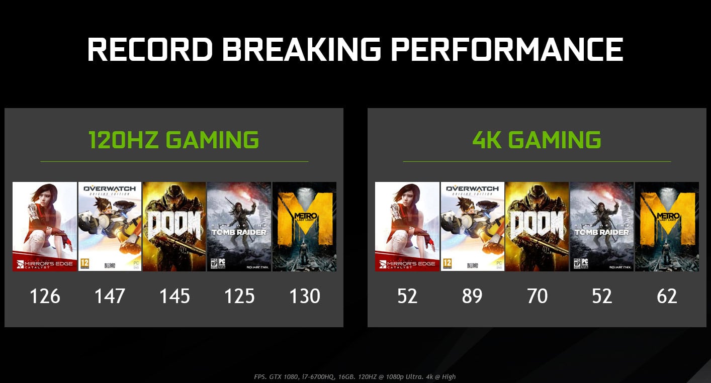 gaming-1080