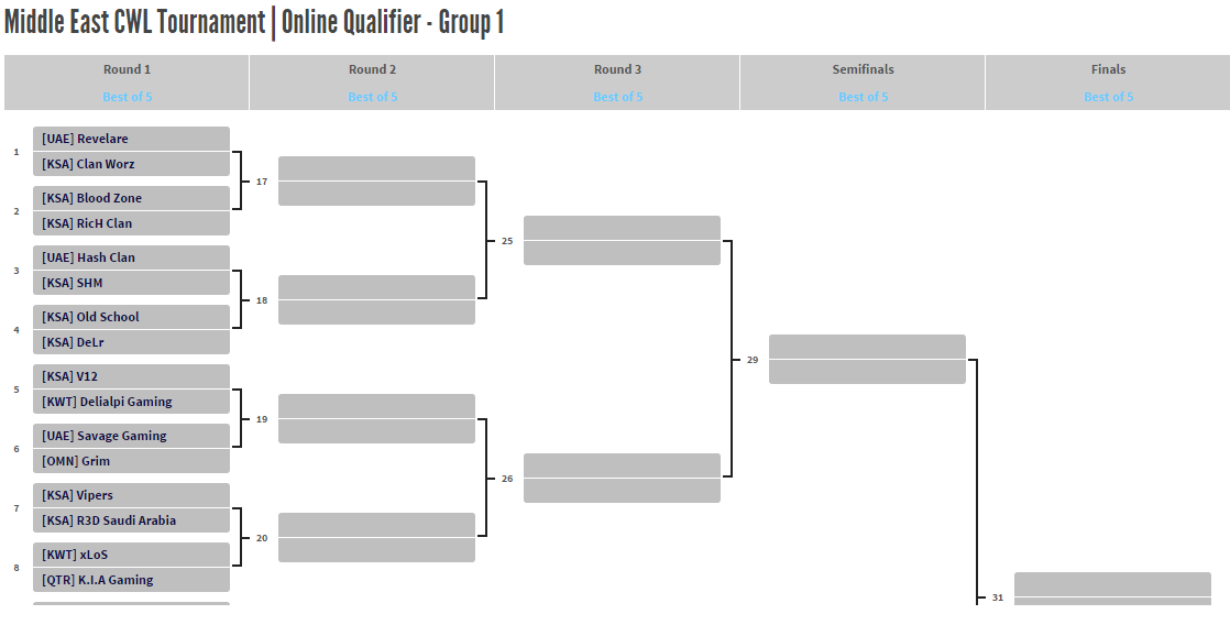 Call of Duty World League