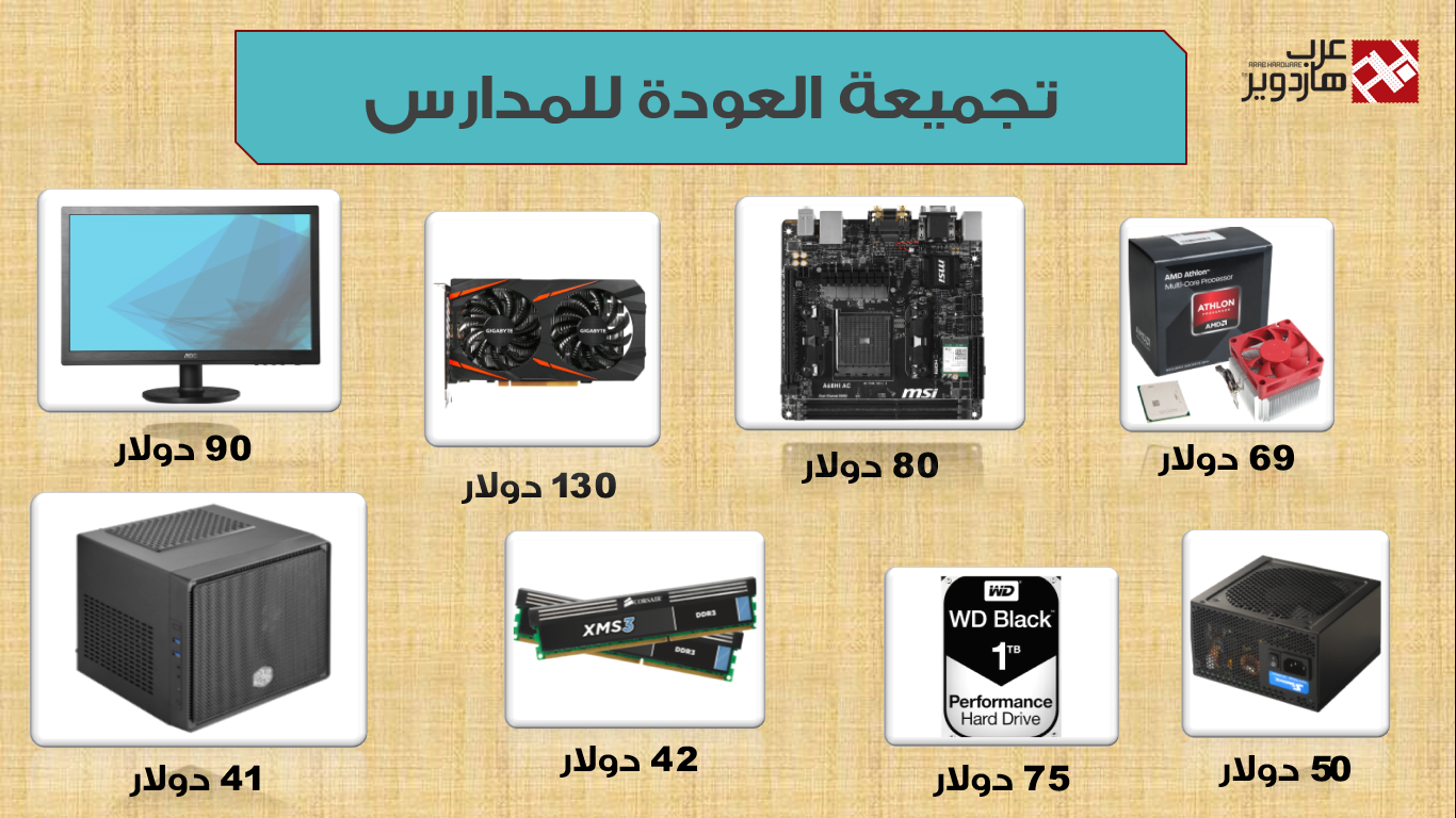 تجميعة حاسوب مع بطاقة RX 460