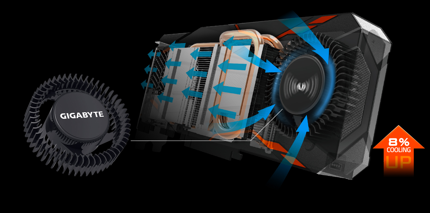 بطاقة جيجابايت GTX 1080 Turbo OC 8G