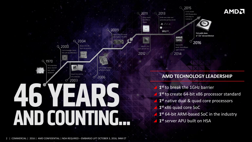 معالجات الجيل السابع AMD Bristol Ridge Pro APU