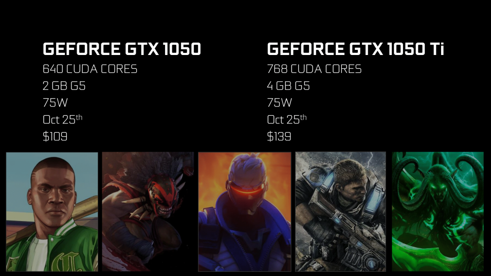 geforce_gtx_1050_final_1476742773-20_575px