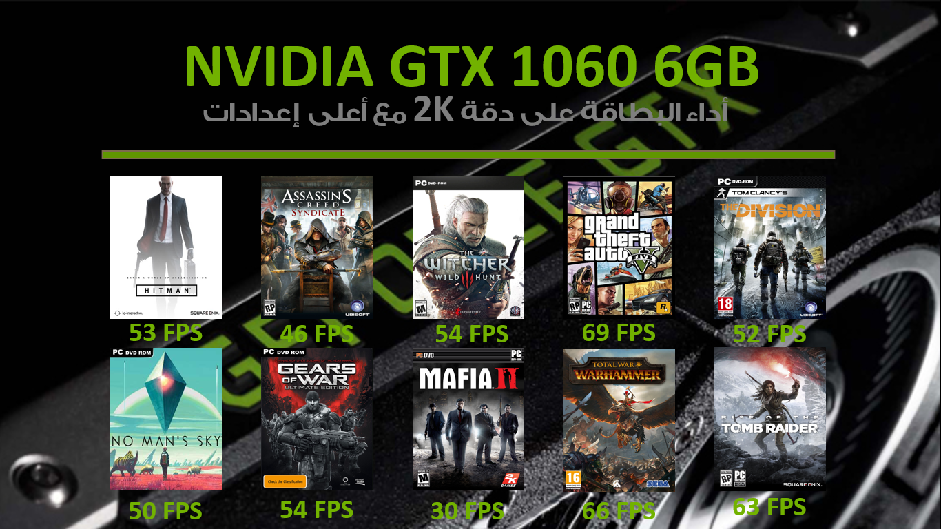 تجميعة منخفضة التكلفة للاعبين مع بطاقة انفيديا GTX 1060