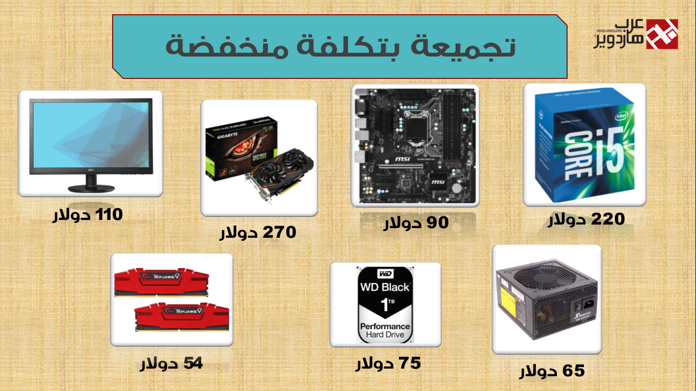 تجميعة منخفضة التكلفة للاعبين مع بطاقة انفيديا GTX 1060