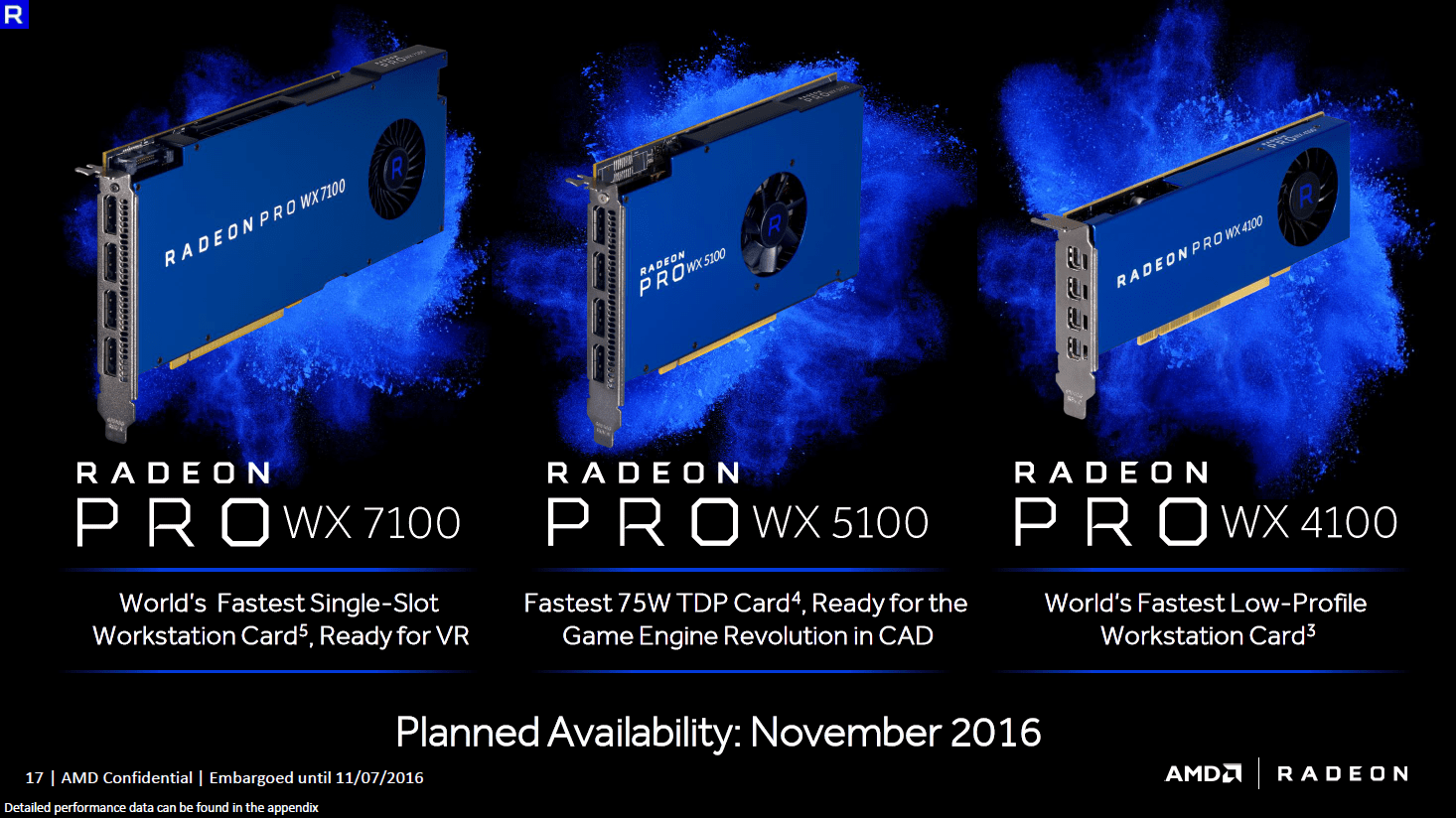 سلسلة بطاقات AMD Radeon PRO WX