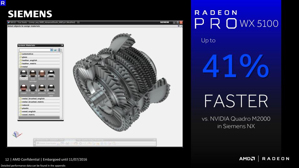 سلسلة بطاقات AMD Radeon PRO WX