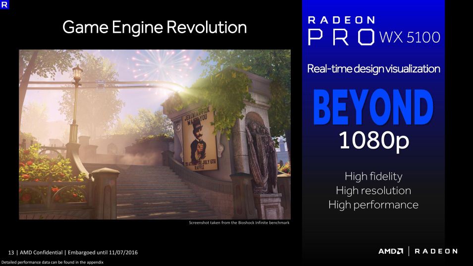 سلسلة بطاقات AMD Radeon PRO WX