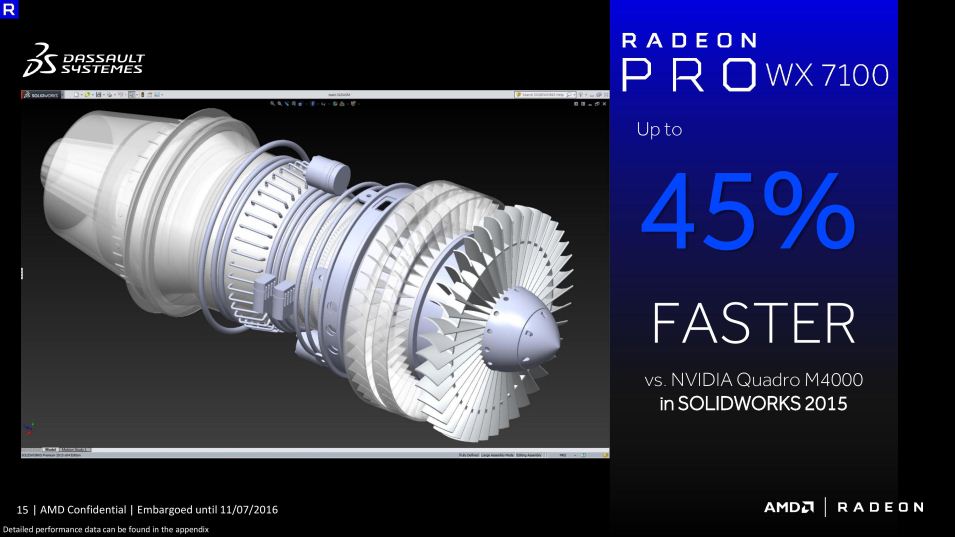 سلسلة بطاقات AMD Radeon PRO WX