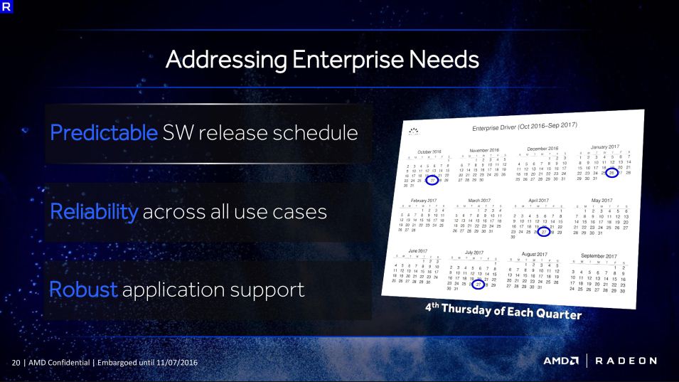 سلسلة بطاقات AMD Radeon PRO WX