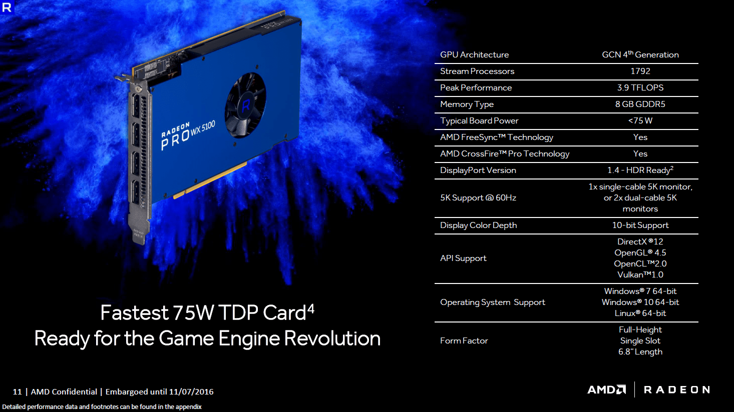 سلسلة بطاقات AMD Radeon PRO WX