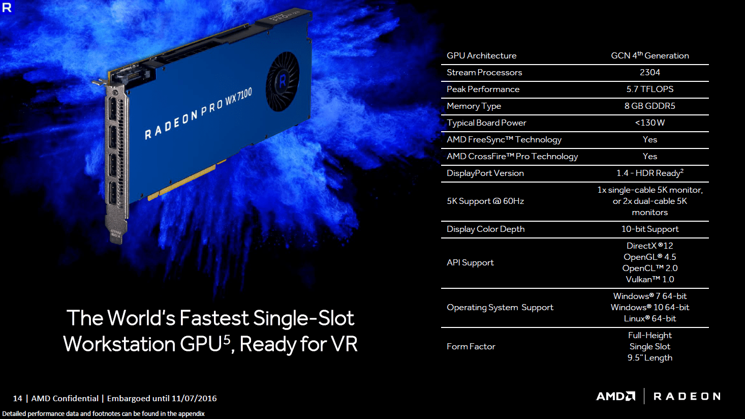سلسلة بطاقات AMD Radeon PRO WX