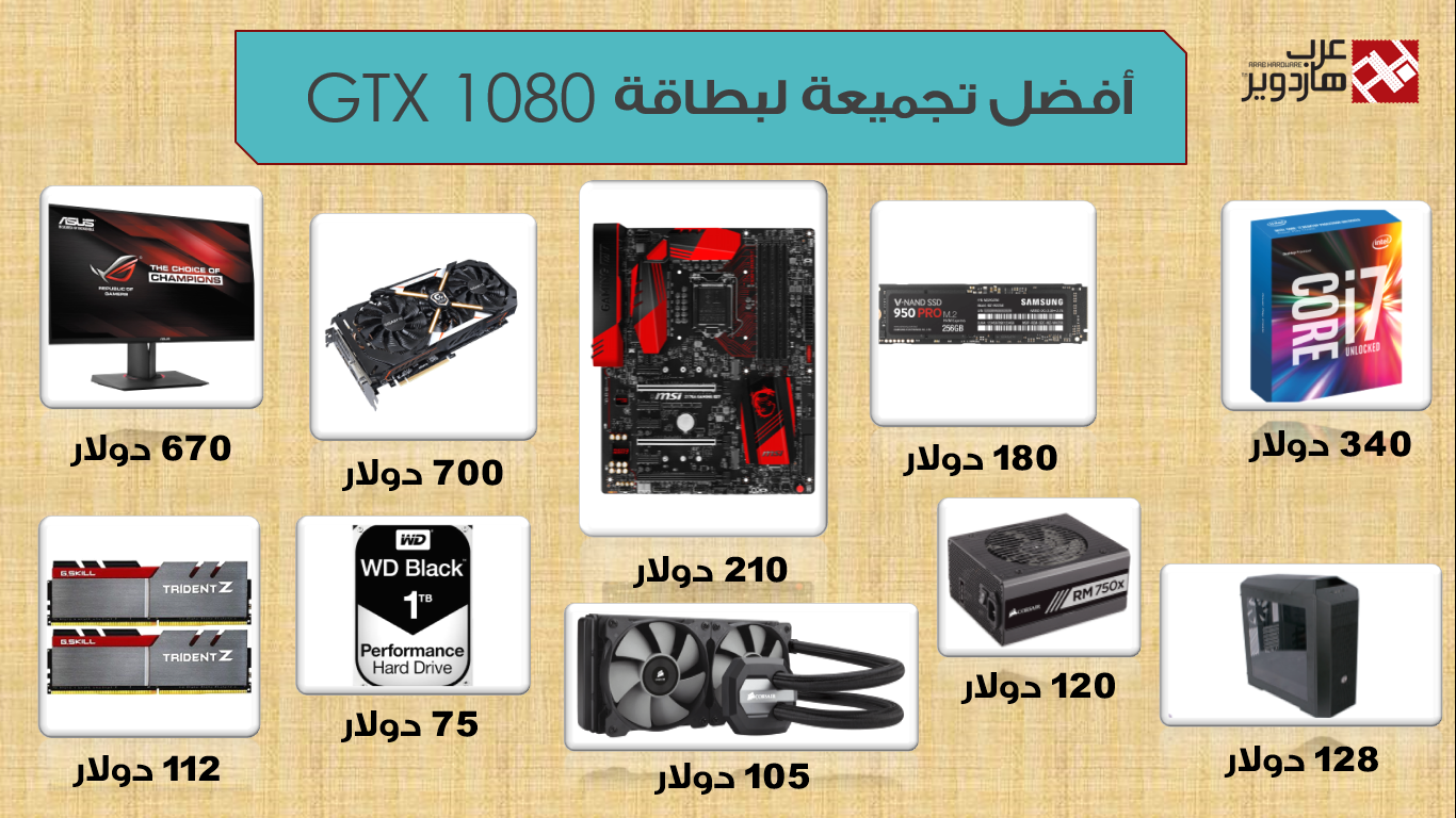 التجميعة الأفضل لتشغيل VR مع بطاقة GTX 1080