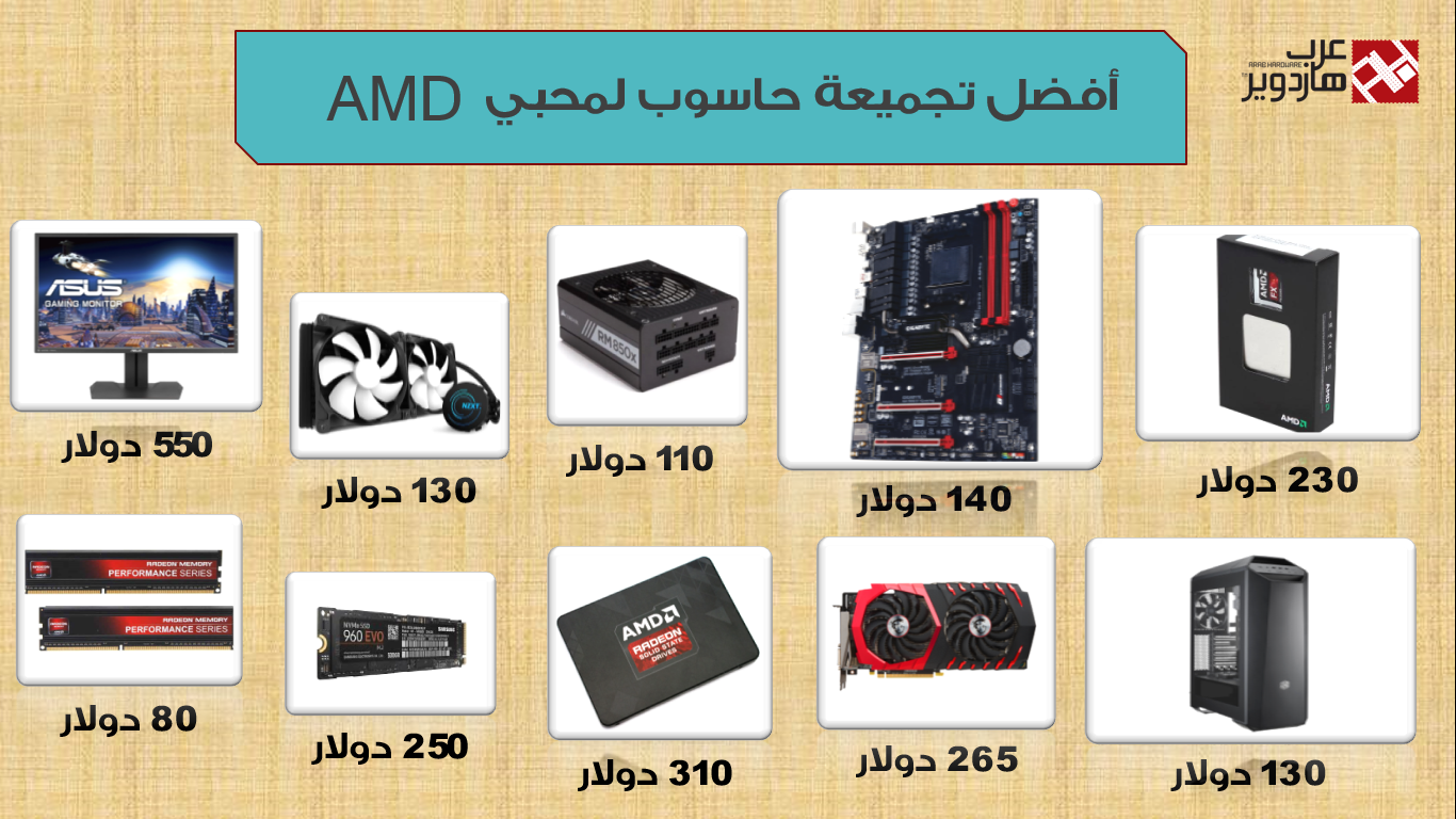 أفضل تجميعة حاسوب لفترة أعياد الميلاد مخصصة لمحبي AMD
