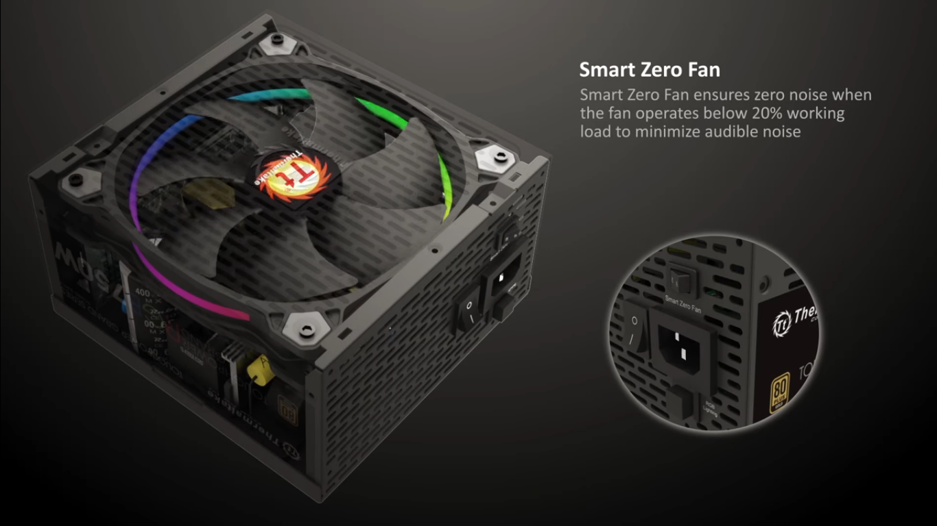 ميزة Smart Zero Fan